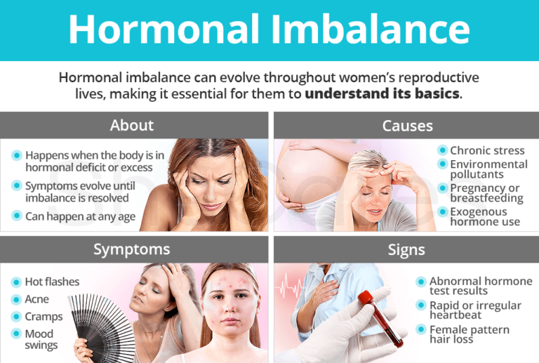 hormonaltherapy2
